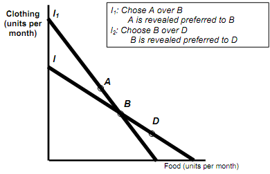 821_budget line4.png